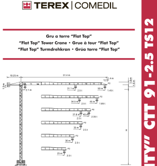 TEREX-COMEDIL CTT 91 2.5