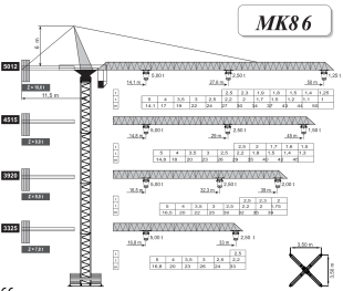GC MK 86 - ago/06
