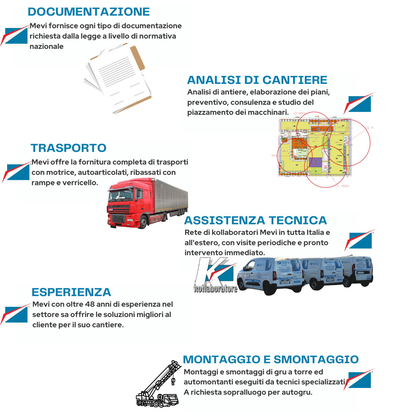 noleggio gru milano
