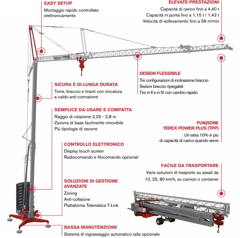 Gru automontante Terex